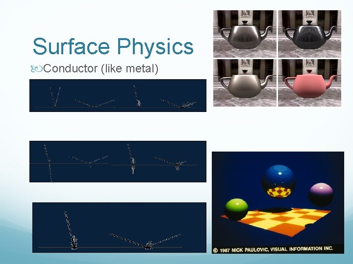 Surface Physics Conductor (like metal) Dielectric (like glass) Composite (like plastic) 