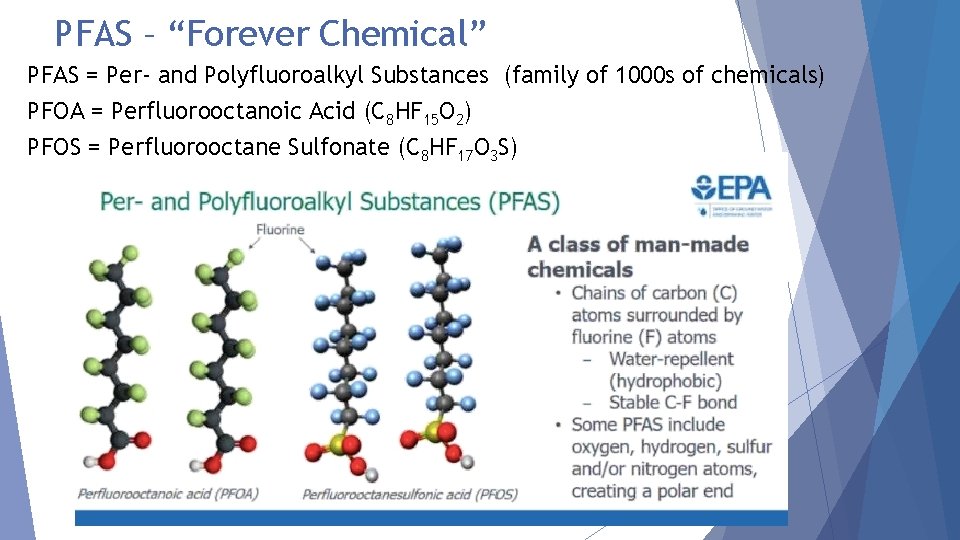 PFAS – “Forever Chemical” PFAS = Per- and Polyfluoroalkyl Substances (family of 1000 s