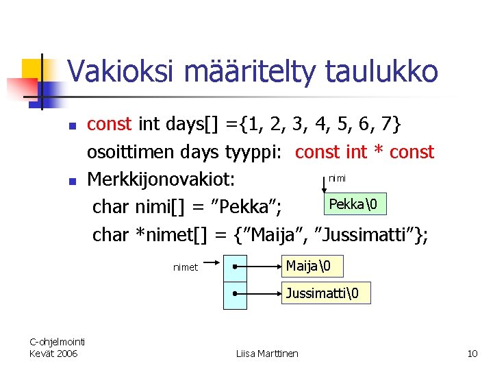 Vakioksi määritelty taulukko n n const int days[] ={1, 2, 3, 4, 5, 6,