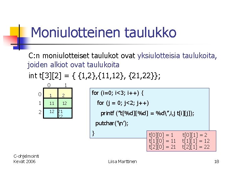 Moniulotteinen taulukko C: n moniulotteiset taulukot ovat yksiulotteisia taulukoita, joiden alkiot ovat taulukoita int