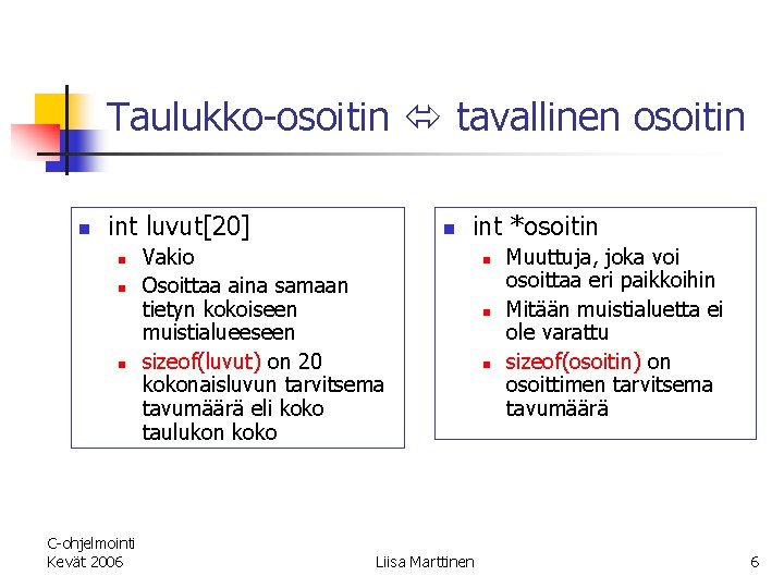 Taulukko-osoitin tavallinen osoitin n int luvut[20] n n n C-ohjelmointi Kevät 2006 n int