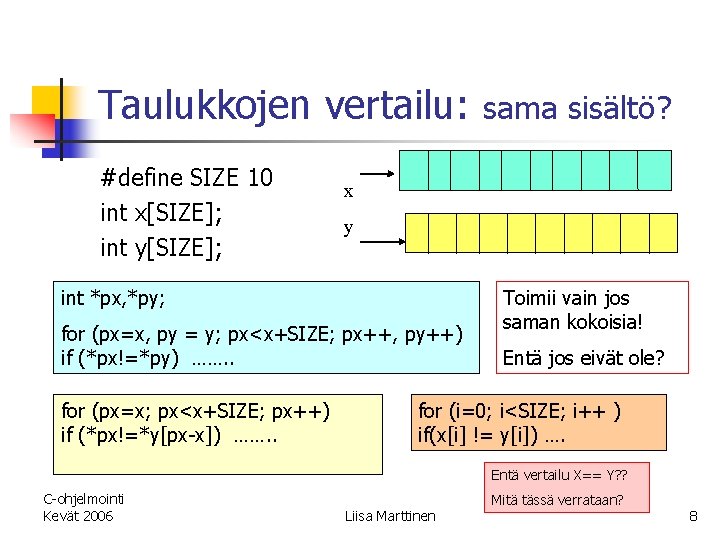 Taulukkojen vertailu: #define SIZE 10 int x[SIZE]; int y[SIZE]; x y int *px, *py;