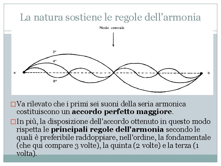 La natura sostiene le regole dell’armonia � Va rilevato che i primi sei suoni