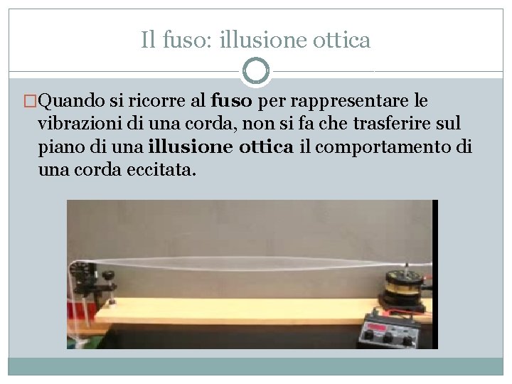 Il fuso: illusione ottica �Quando si ricorre al fuso per rappresentare le vibrazioni di