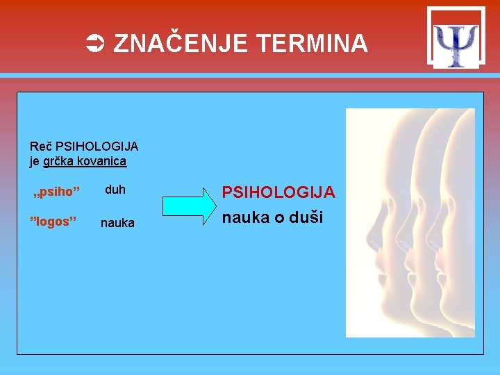 Ü ZNAČENJE TERMINA Reč PSIHOLOGIJA je grčka kovanica „psiho” duh ”logos” nauka PSIHOLOGIJA nauka Ü ZNAČENJE TERMINA Reč PSIHOLOGIJA je grčka kovanica „psiho” duh ”logos” nauka PSIHOLOGIJA nauka