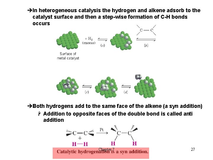 èIn heterogeneous catalysis the hydrogen and alkene adsorb to the catalyst surface and then
