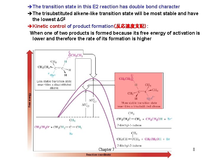 èThe transition state in this E 2 reaction has double bond character èThe trisubstituted