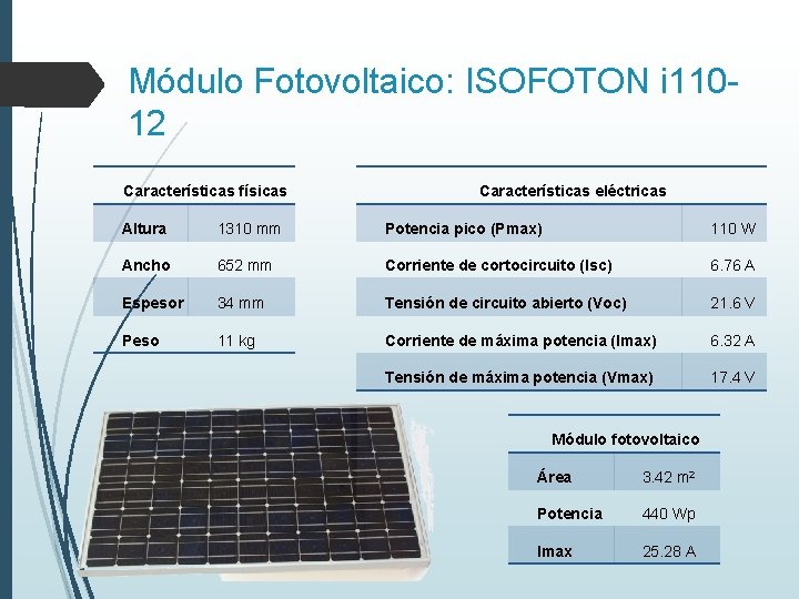 Módulo Fotovoltaico: ISOFOTON i 11012 Características físicas Características eléctricas Altura 1310 mm Potencia pico