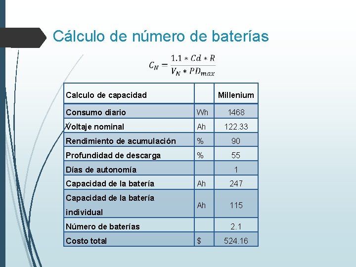 Cálculo de número de baterías Calculo de capacidad Millenium Consumo diario Wh 1468 Voltaje