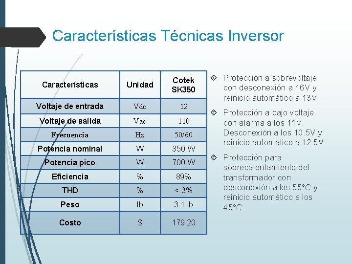 Características Técnicas Inversor Características Unidad Cotek SK 350 Voltaje de entrada Vdc 12 Voltaje