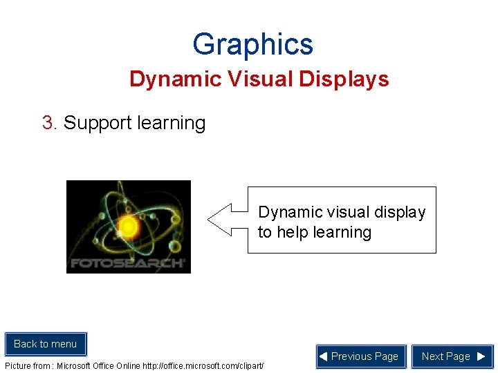 Graphics Dynamic Visual Displays 3. Support learning Dynamic visual display to help learning Back