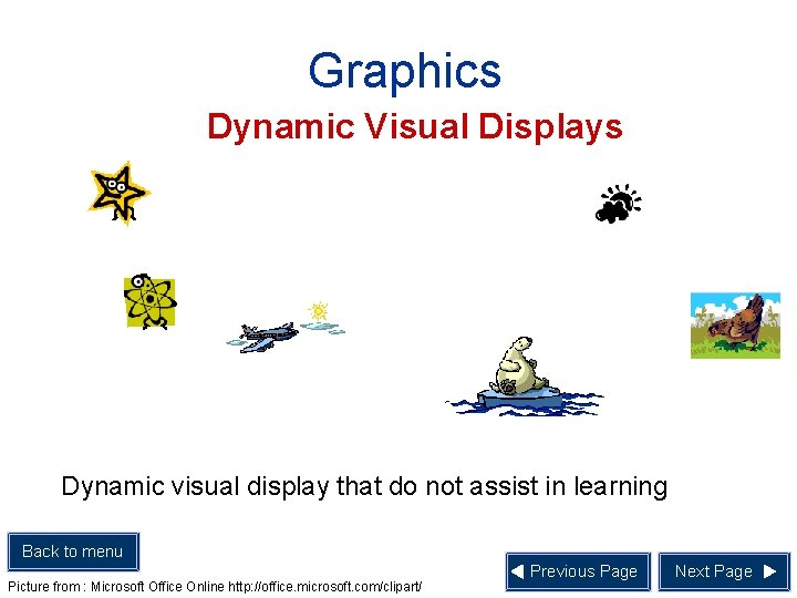 Graphics Dynamic Visual Displays Dynamic visual display that do not assist in learning Back