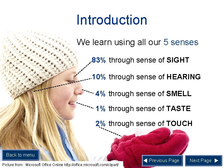 Introduction We learn using all our 5 senses 83% through sense of SIGHT 10%