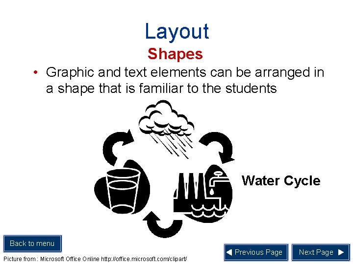 Layout Shapes • Graphic and text elements can be arranged in a shape that Layout Shapes • Graphic and text elements can be arranged in a shape that