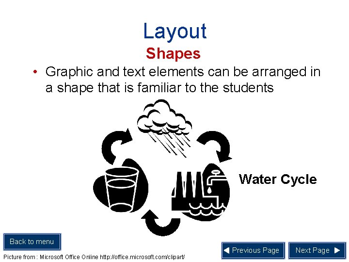 Layout Shapes • Graphic and text elements can be arranged in a shape that