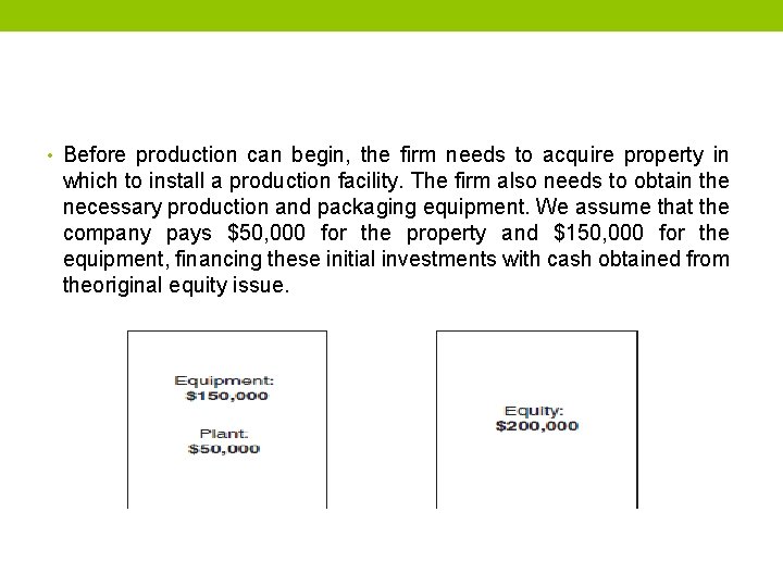  • Before production can begin, the firm needs to acquire property in which