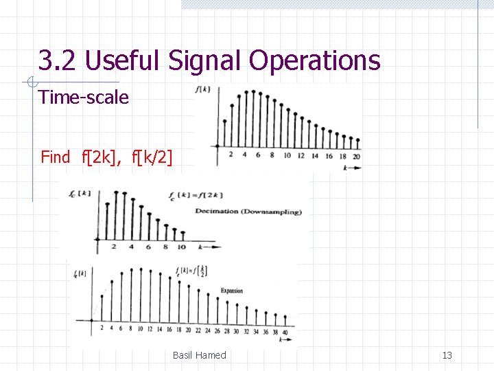 3. 2 Useful Signal Operations Time-scale Find f[2 k], f[k/2] Basil Hamed 13 