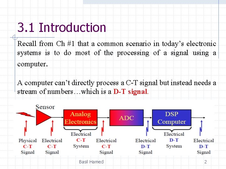 3. 1 Introduction Recall from Ch #1 that a common scenario in today’s electronic