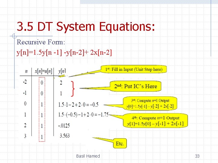 3. 5 DT System Equations: Recursive Form: y[n]=1. 5 y[n -1] -y[n-2]+ 2 x[n-2]
