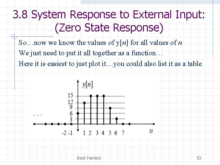 3. 8 System Response to External Input: (Zero State Response) So…now we know the