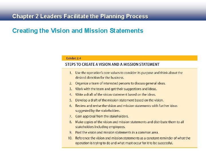 Chapter 2 Leaders Facilitate the Planning Process Creating the Vision and Mission Statements 