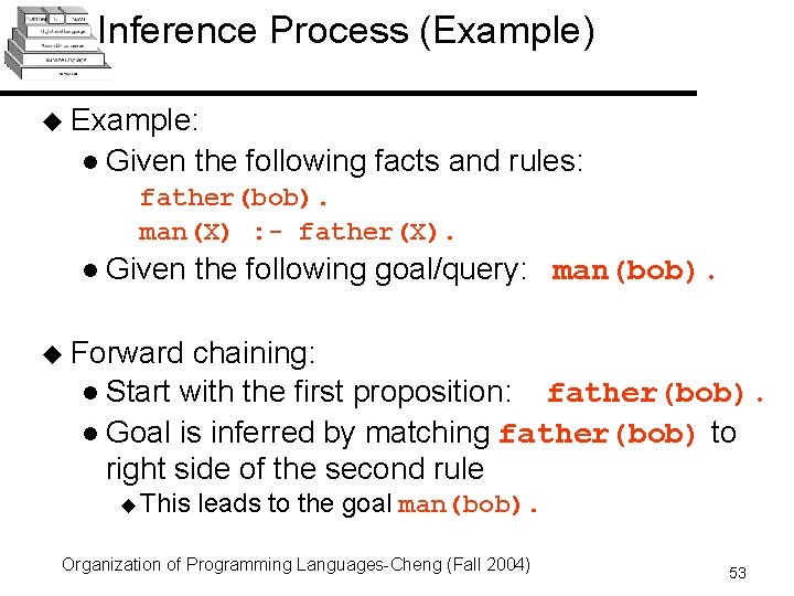Inference Process (Example) u Example: l Given the following facts and rules: father(bob). man(X) Inference Process (Example) u Example: l Given the following facts and rules: father(bob). man(X)