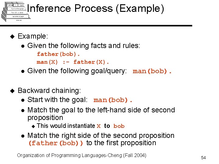 Inference Process (Example) u Example: l Given the following facts and rules: father(bob). man(X) Inference Process (Example) u Example: l Given the following facts and rules: father(bob). man(X)