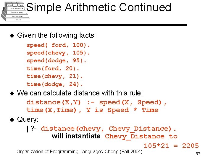 Simple Arithmetic Continued u Given the following facts: speed( ford, 100). speed(chevy, 105). speed(dodge, Simple Arithmetic Continued u Given the following facts: speed( ford, 100). speed(chevy, 105). speed(dodge,