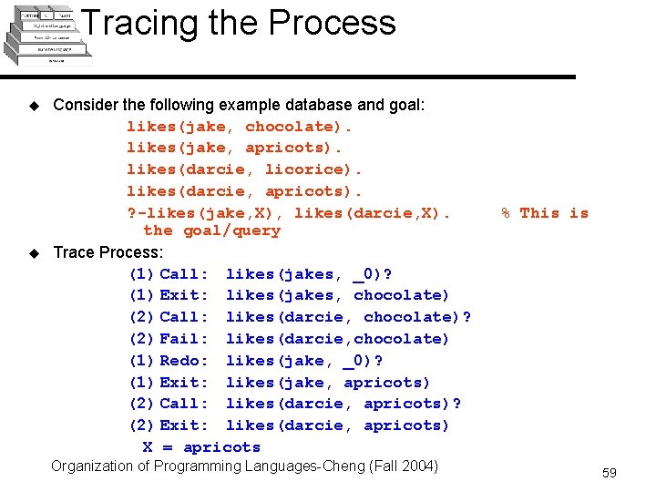 Tracing the Process u u Consider the following example database and goal: likes(jake, chocolate). Tracing the Process u u Consider the following example database and goal: likes(jake, chocolate).