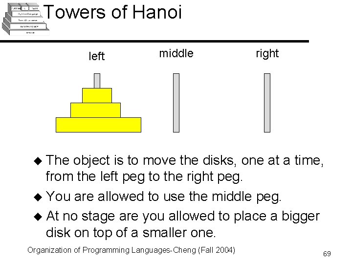 Towers of Hanoi left middle right u The object is to move the disks, Towers of Hanoi left middle right u The object is to move the disks,