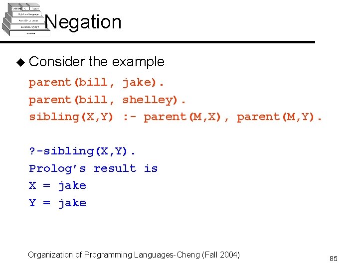 Negation u Consider the example parent(bill, jake). parent(bill, shelley). sibling(X, Y) : - parent(M, Negation u Consider the example parent(bill, jake). parent(bill, shelley). sibling(X, Y) : - parent(M,