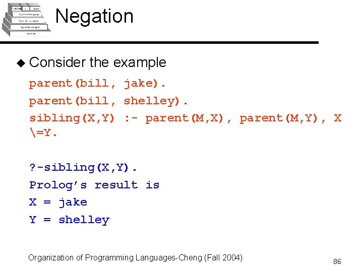 Negation u Consider the example parent(bill, jake). parent(bill, shelley). sibling(X, Y) : - parent(M, Negation u Consider the example parent(bill, jake). parent(bill, shelley). sibling(X, Y) : - parent(M,