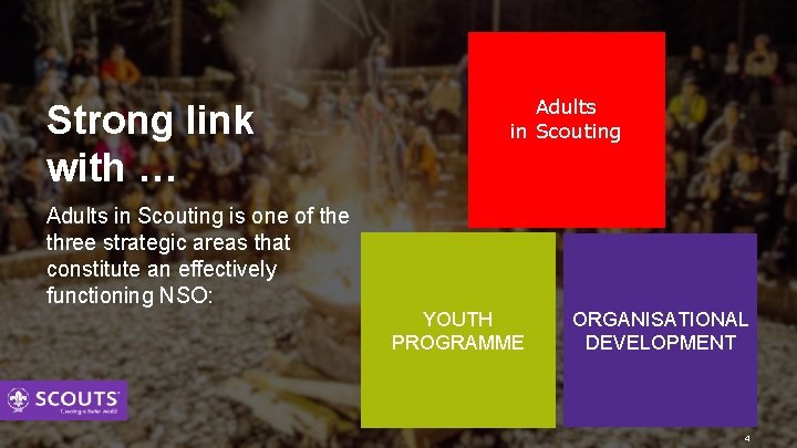 Strong link with … Adults in Scouting is one of the three strategic areas