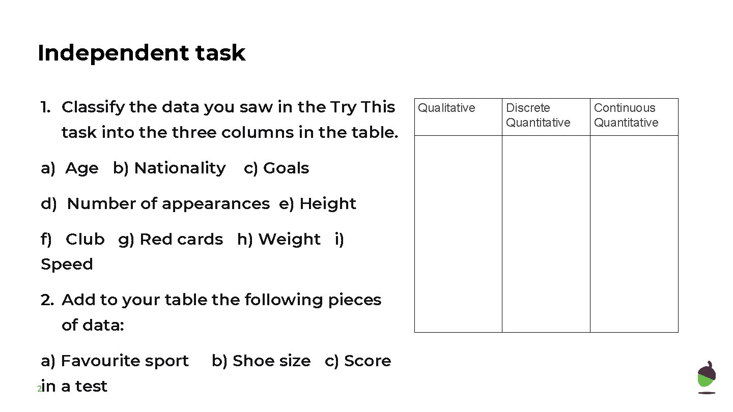 Independent task 1. Classify the data you saw in the Try This task into