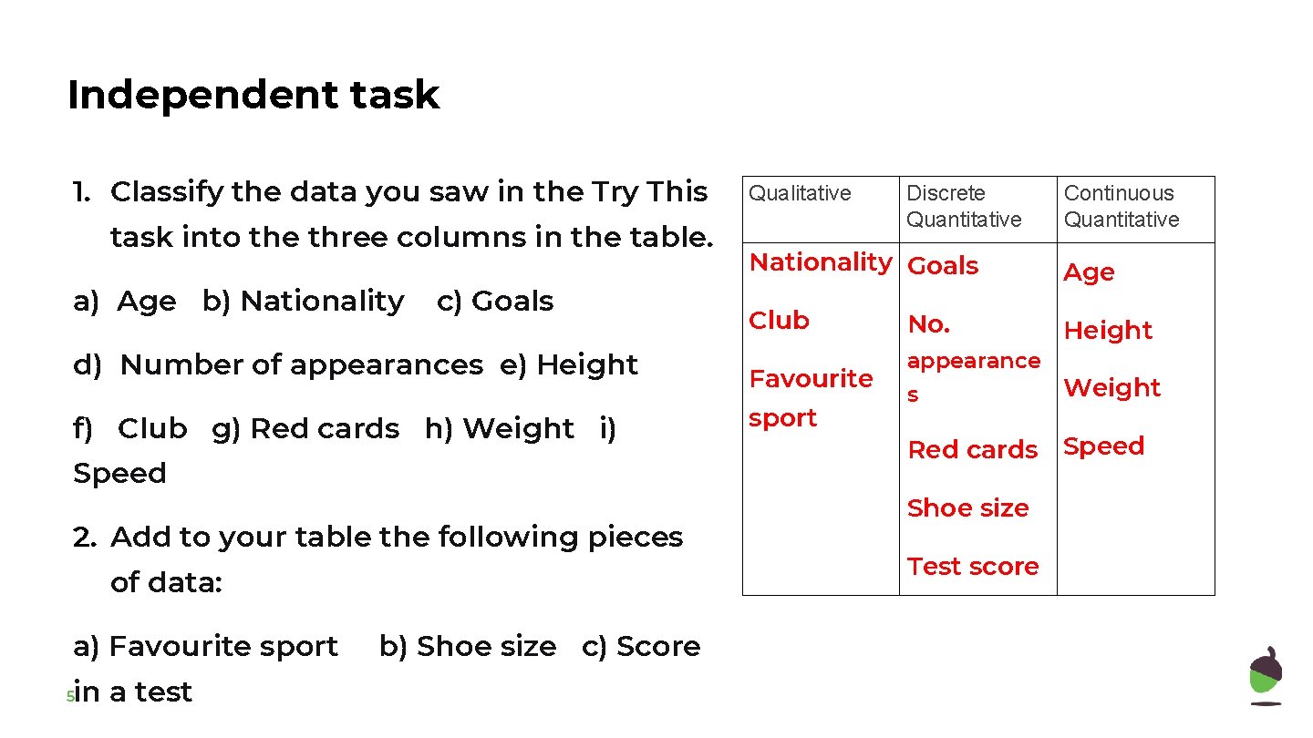 Independent task 1. Classify the data you saw in the Try This task into
