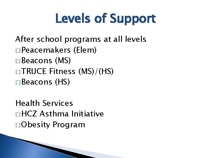 Levels of Support After school programs at all levels � Peacemakers (Elem) � Beacons Levels of Support After school programs at all levels � Peacemakers (Elem) � Beacons