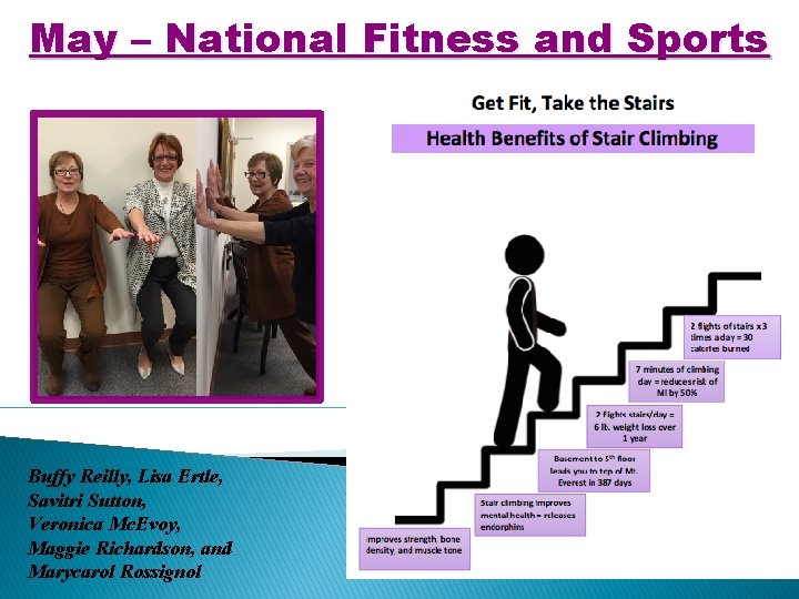 May – National Fitness and Sports Buffy Reilly, Lisa Ertle, Savitri Sutton, Veronica Mc.