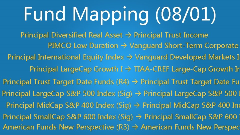 Fund Mapping (08/01) Principal Diversified Real Asset Principal Trust Income PIMCO Low Duration Vanguard