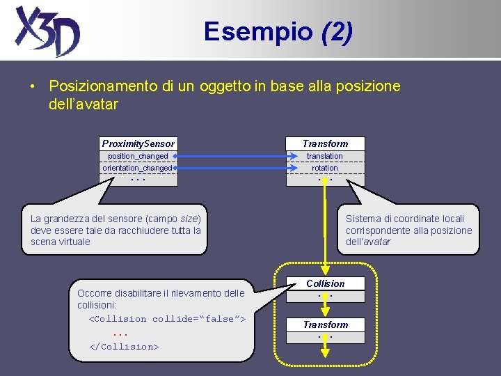 Esempio (2) • Posizionamento di un oggetto in base alla posizione dell’avatar Proximity. Sensor