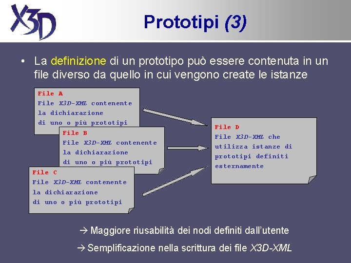 Prototipi (3) • La definizione di un prototipo può essere contenuta in un file