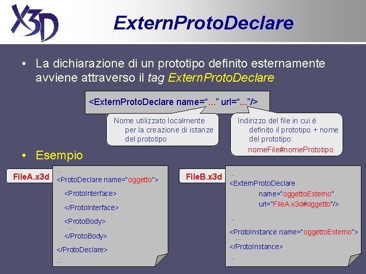 Extern. Proto. Declare • La dichiarazione di un prototipo definito esternamente avviene attraverso il