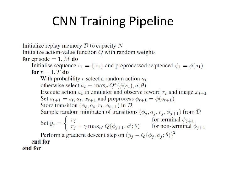 CNN Training Pipeline 