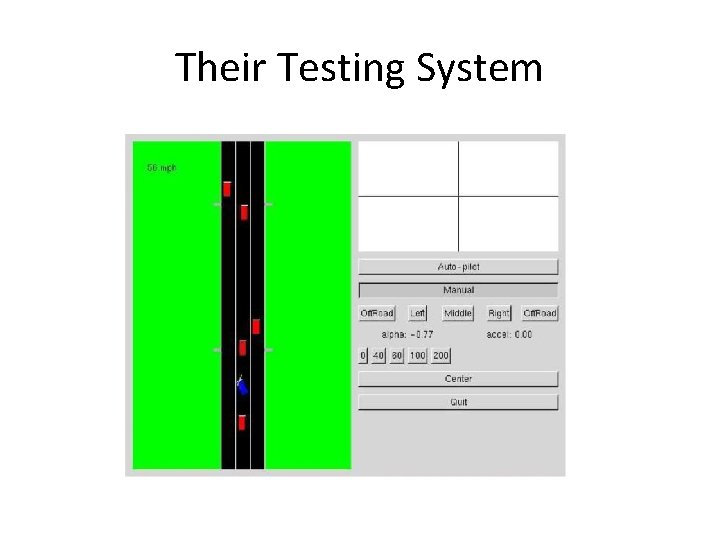 Their Testing System 