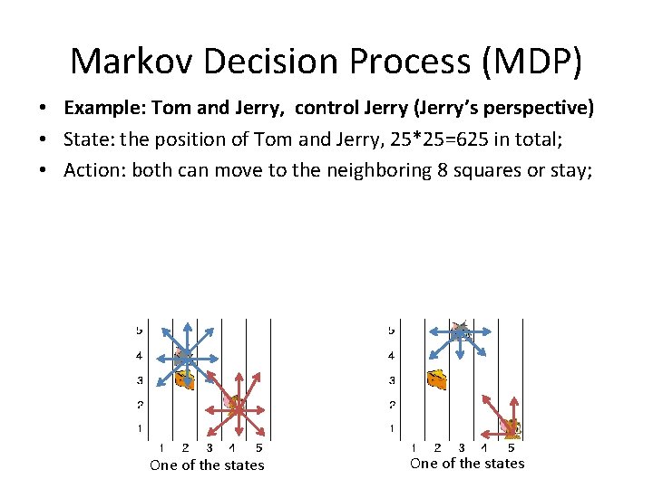 Markov Decision Process (MDP) • Example: Tom and Jerry, control Jerry (Jerry’s perspective) •