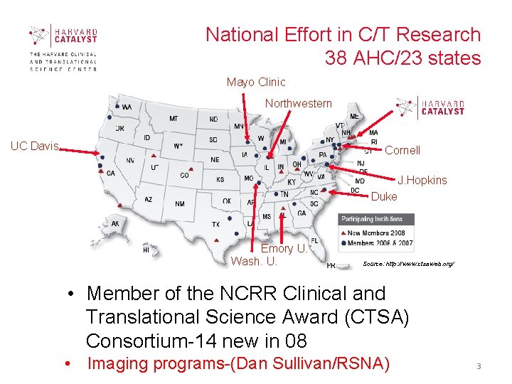 National Effort in C/T Research 38 AHC/23 states Mayo Clinic Northwestern UC Davis Cornell