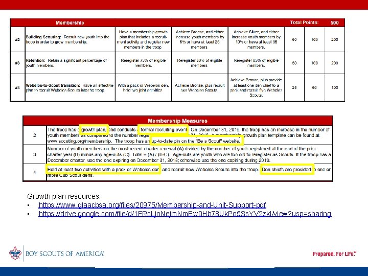 Growth plan resources: • https: //www. glaacbsa. org/files/20975/Membership-and-Unit-Support-pdf • https: //drive. google. com/file/d/1 FRc.