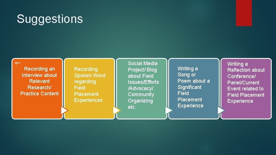 1 Suggestions Recording an Interview about Relevant Research/ Practice Content Recording Spoken Word regarding 1 Suggestions Recording an Interview about Relevant Research/ Practice Content Recording Spoken Word regarding