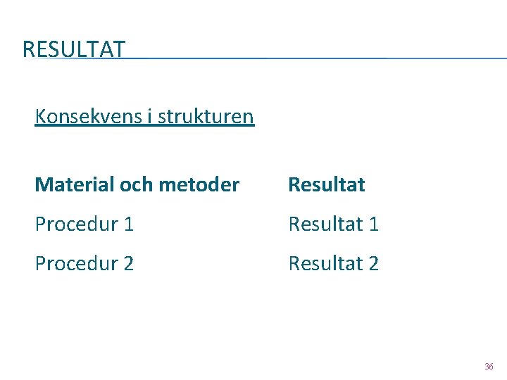 RESULTAT Konsekvens i strukturen Material och metoder Resultat Procedur 1 Resultat 1 Procedur 2