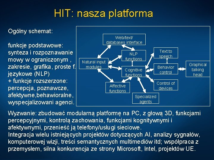 HIT: nasza platforma Ogólny schemat: funkcje podstawowe: synteza i rozpoznawanie mowy w ograniczonym ,