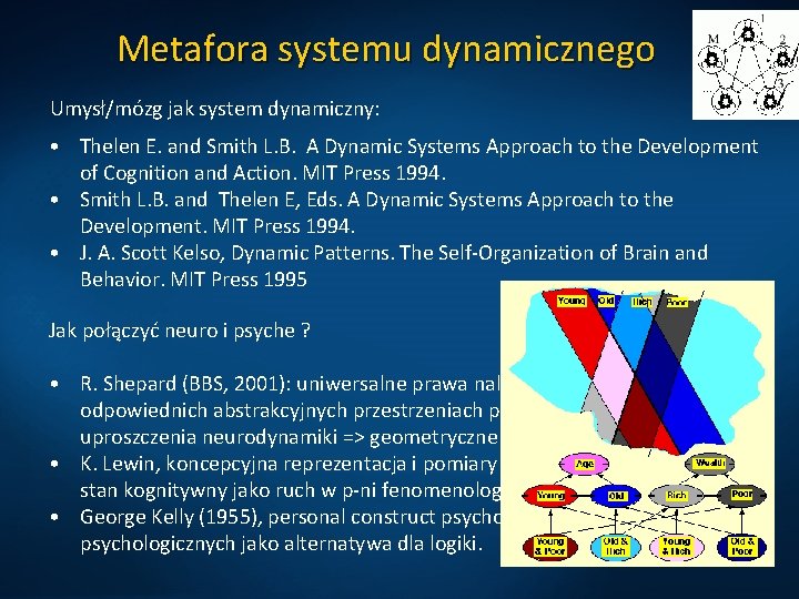Metafora systemu dynamicznego Umysł/mózg jak system dynamiczny: • Thelen E. and Smith L. B.
